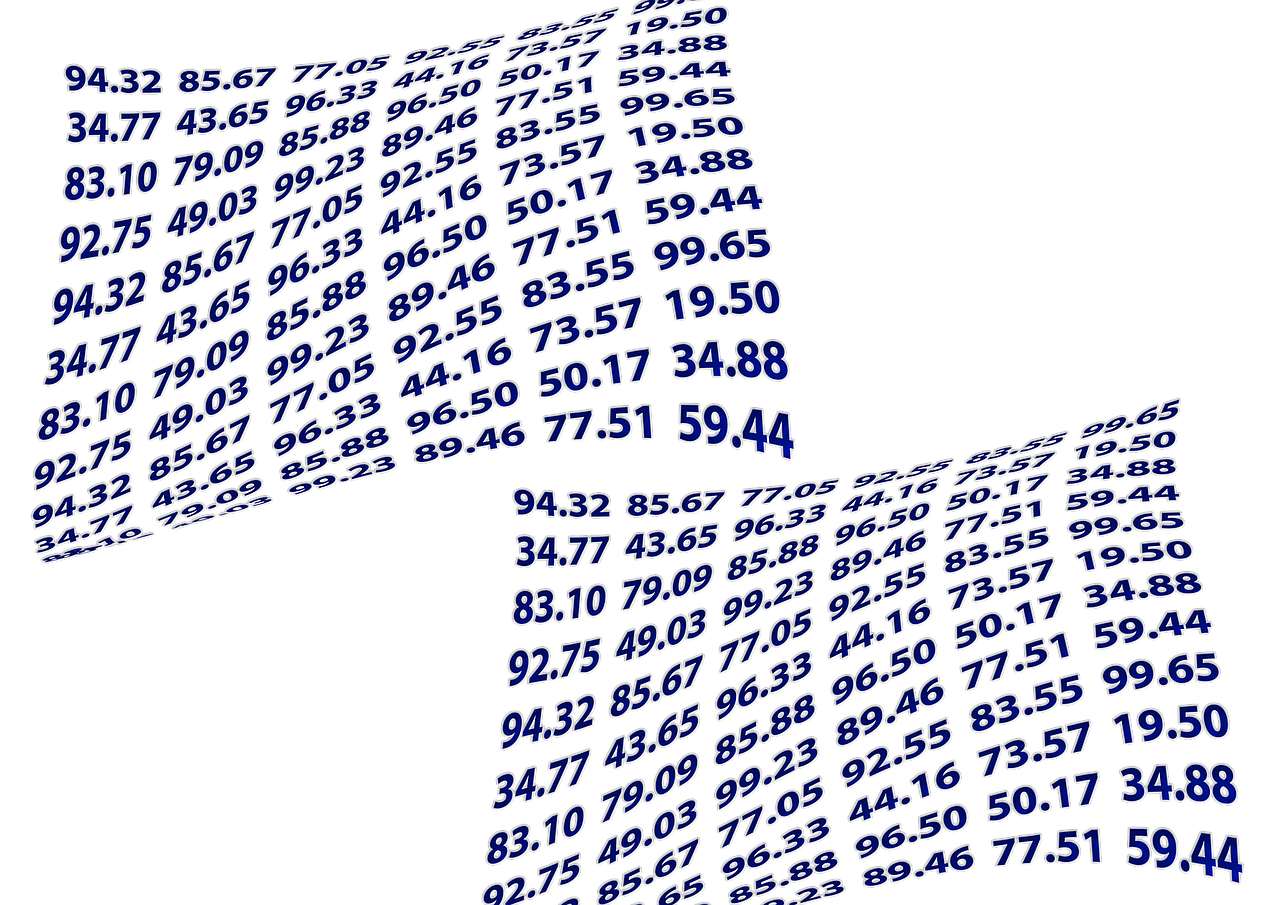 解析600028股票行情，市場(chǎng)走勢(shì)分析與投資建議